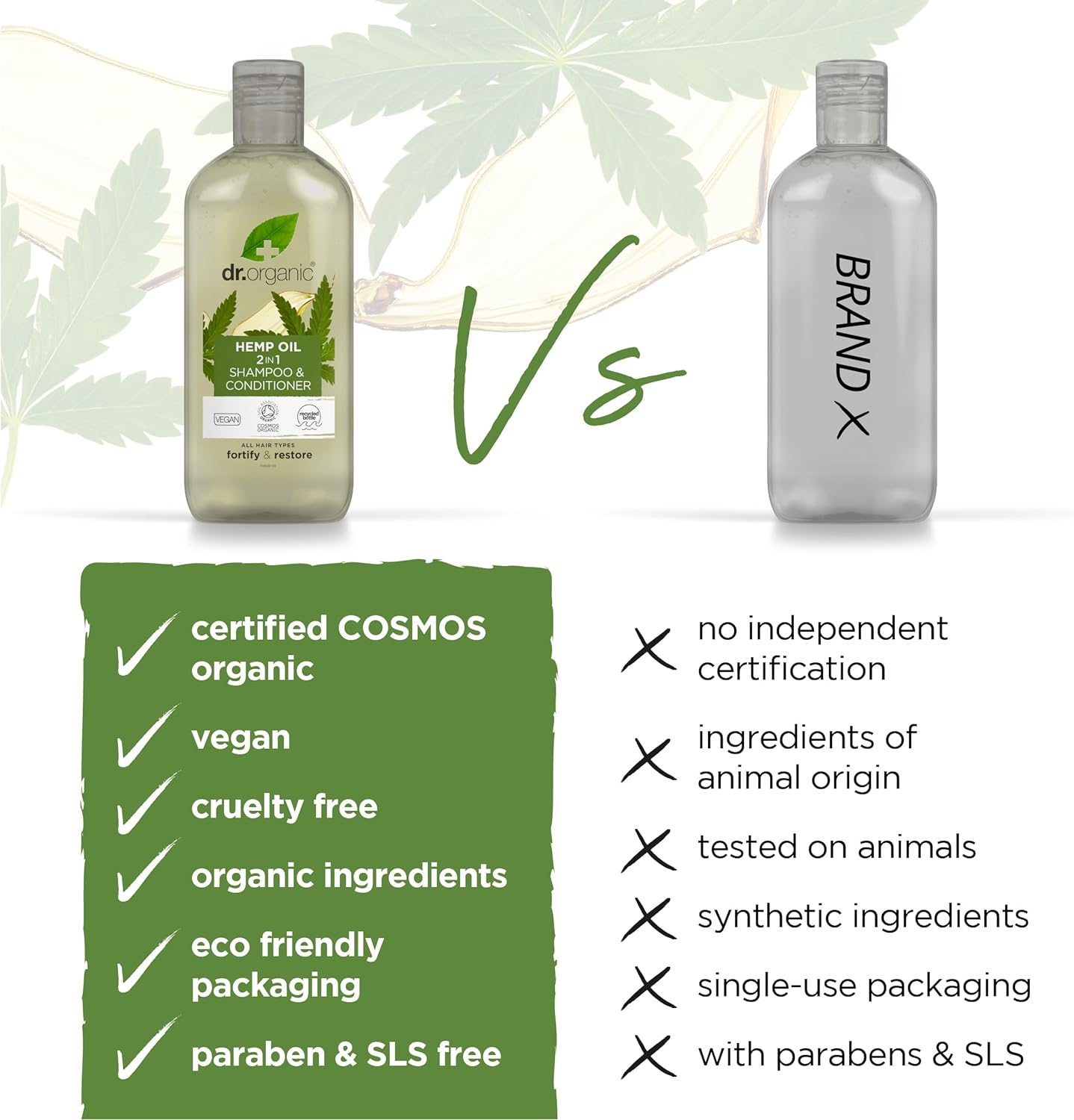 Dr. Organic Hemp Oil 2 in 1 Shampoo & Conditioner for Fine Hair, Natural, Vegan, Certified Organic, 265ml