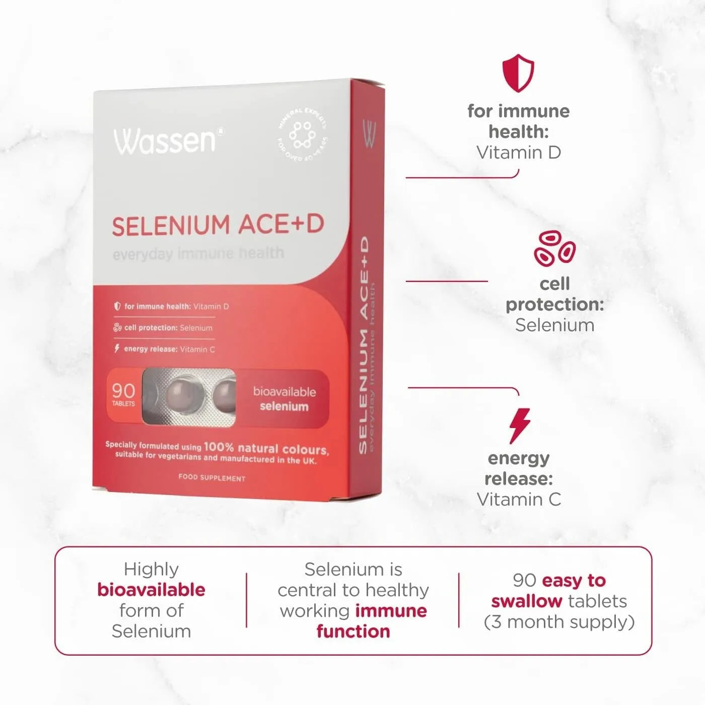 Selenium-Ace Tablets for Nutritional Support