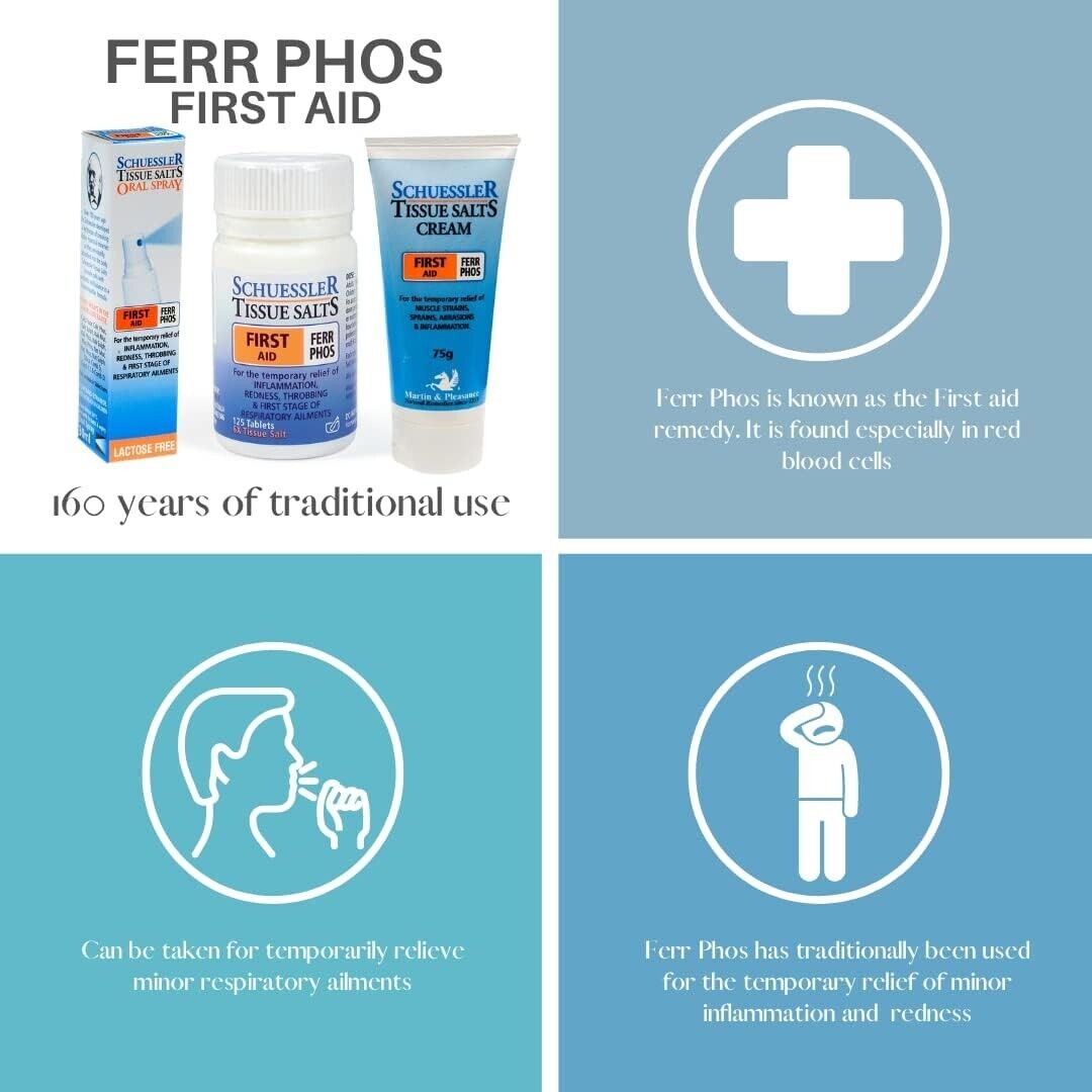 Martin & Pleasance Ferr Phos 125 Tablets for Wellness