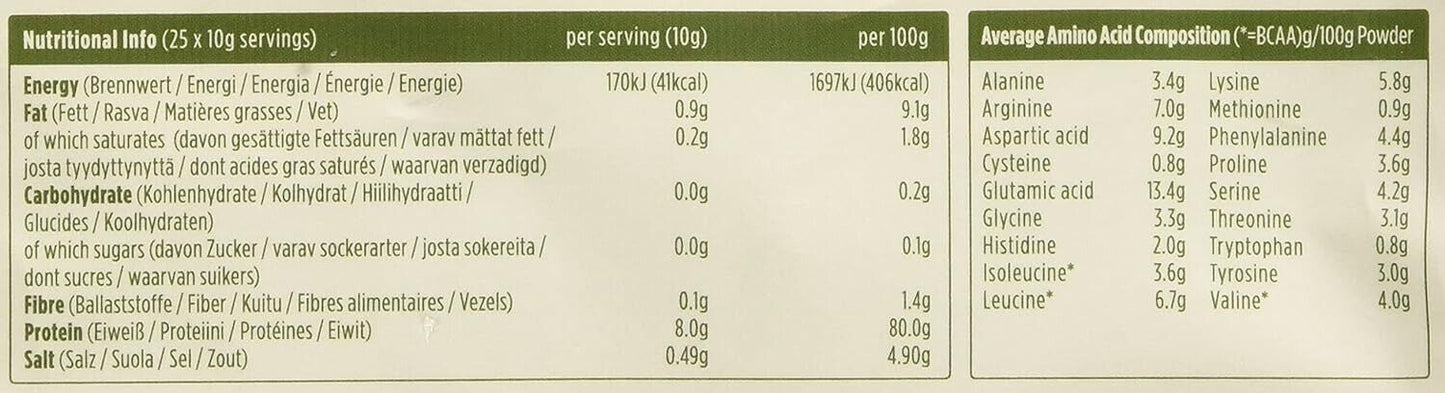 Pulsin 250g Pea Protein Isolate Powder
