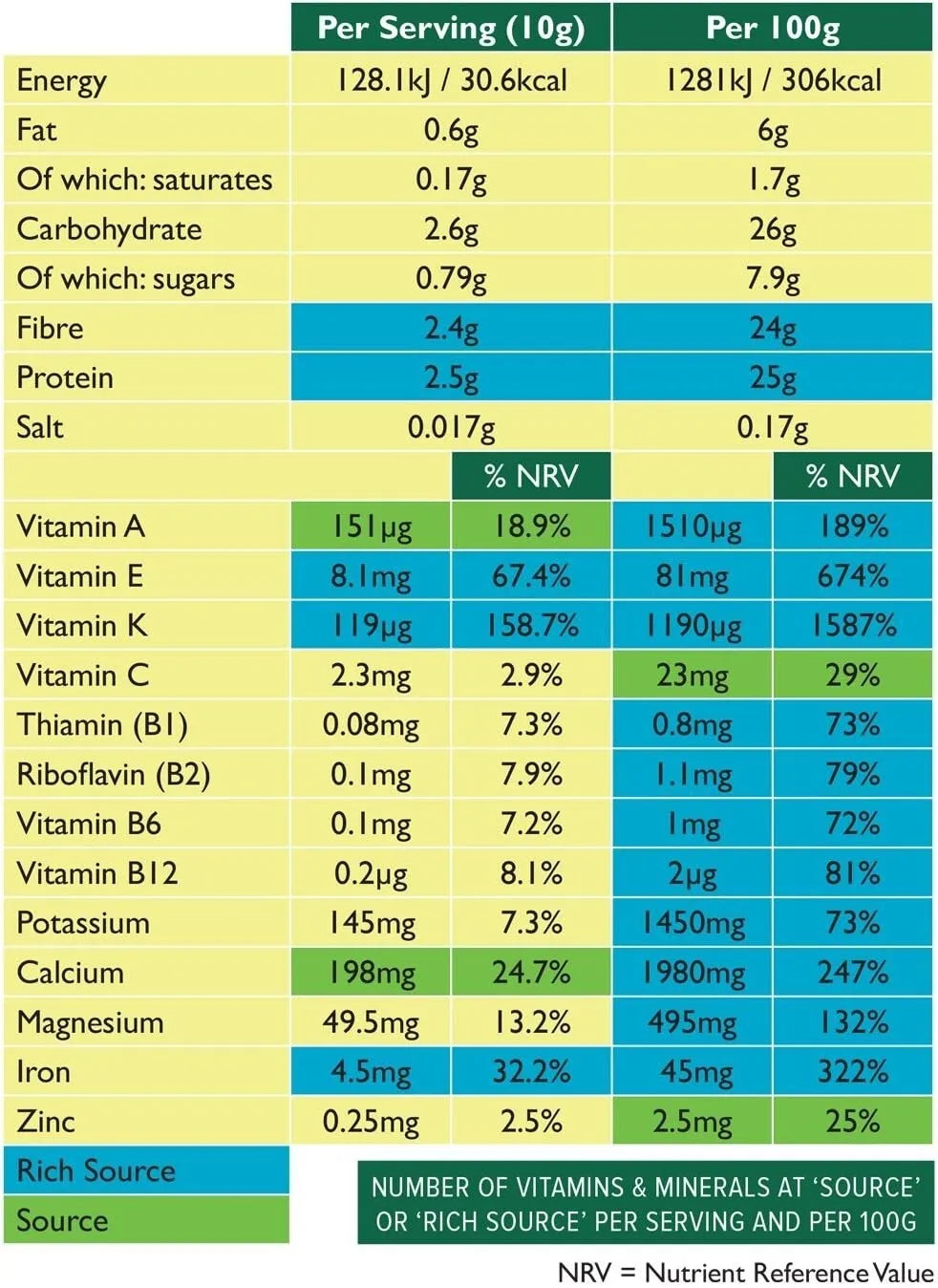 Aduna Moringa Powder Certified Organic Superfood