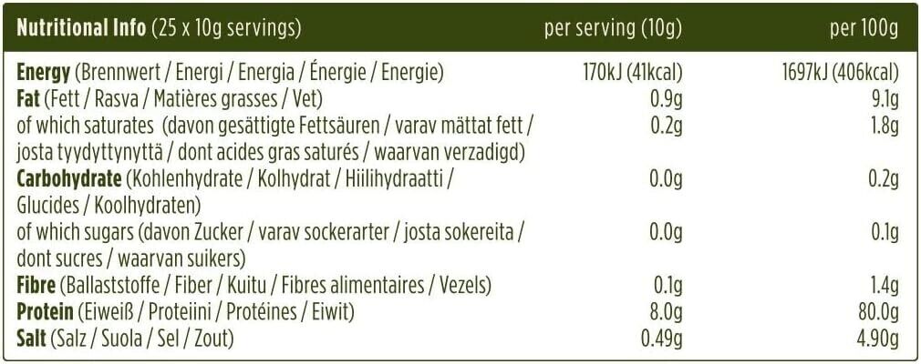 Pulsin 250g Pea Protein Isolate Powder