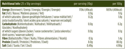 Pulsin 250g Pea Protein Isolate Powder