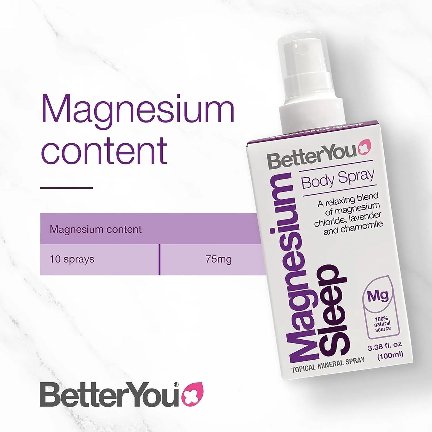BetterYou Magnesium Goodnight Spray for Relaxation