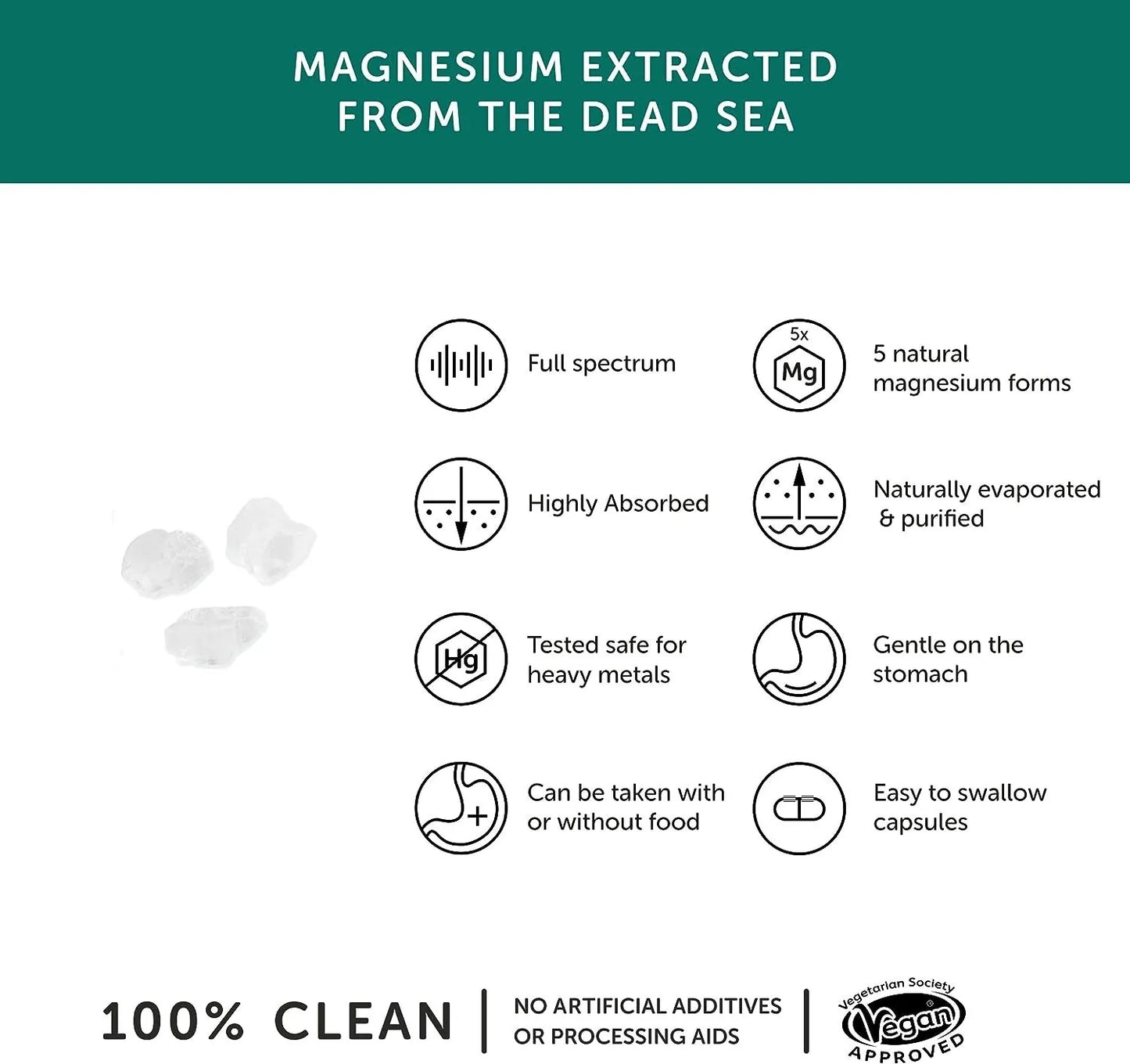 Together Health Magnesium 30 Capsules for Wellbeing